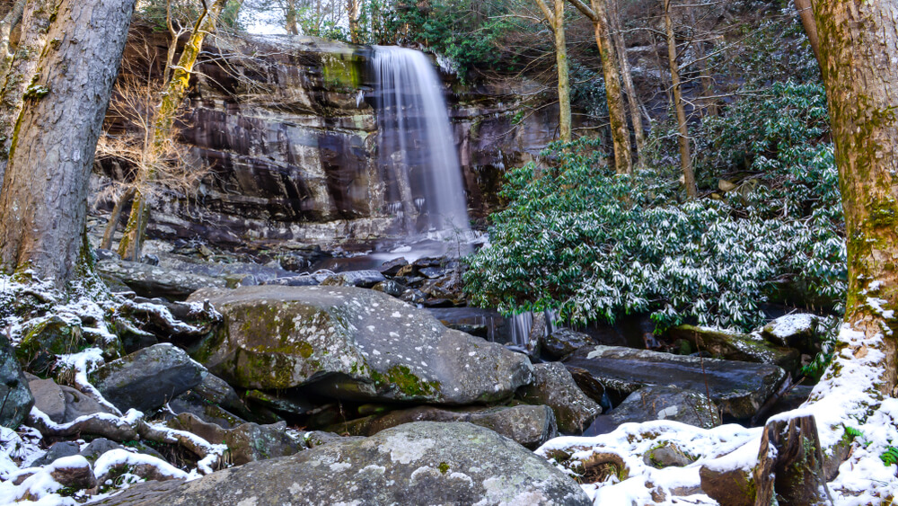 Winter Vacation Ideas in the Great Smoky Mountains
